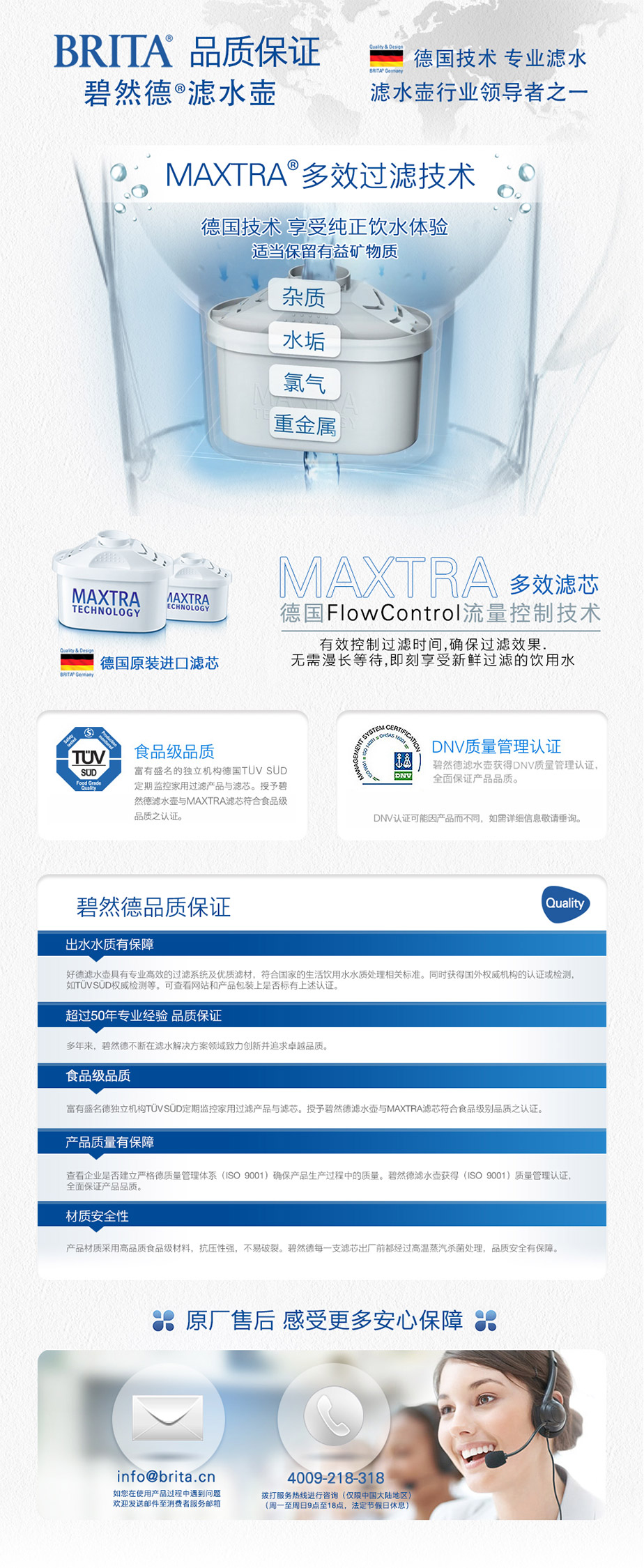 BRITA碧然德品質保證